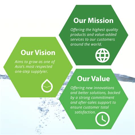 denr vision and mission